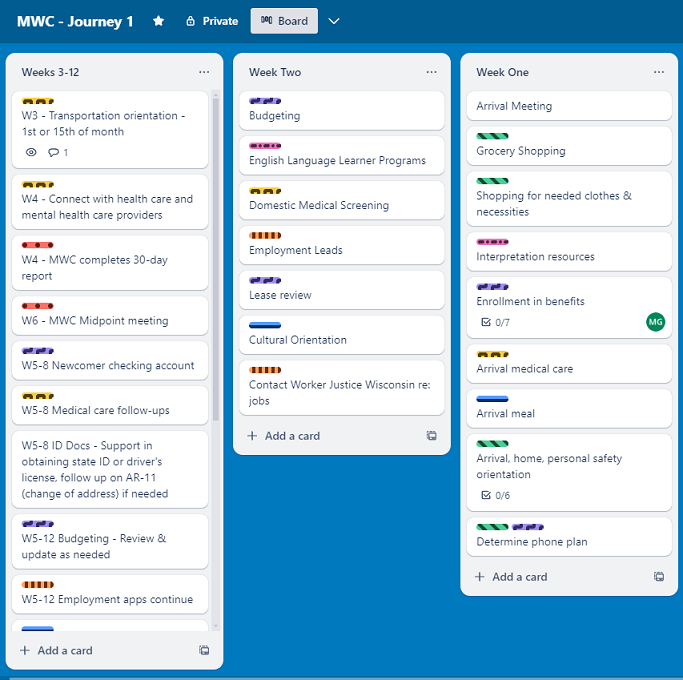 Screenshot of Trello board